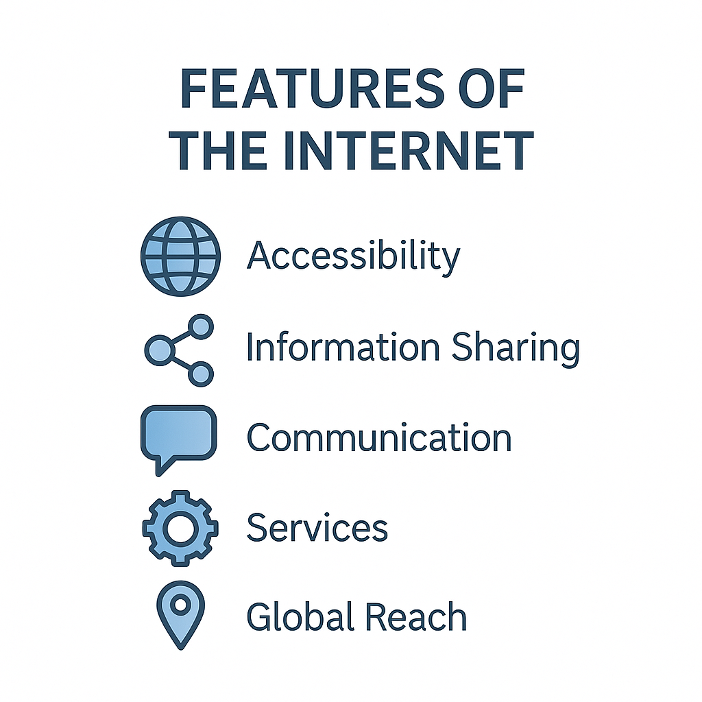 Features of the Internet.png